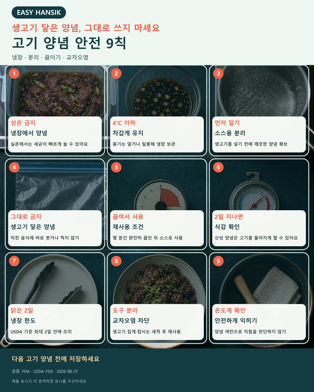 고기 양념 안전 수칙 9가지를 정리한 한국어 카드뉴스
