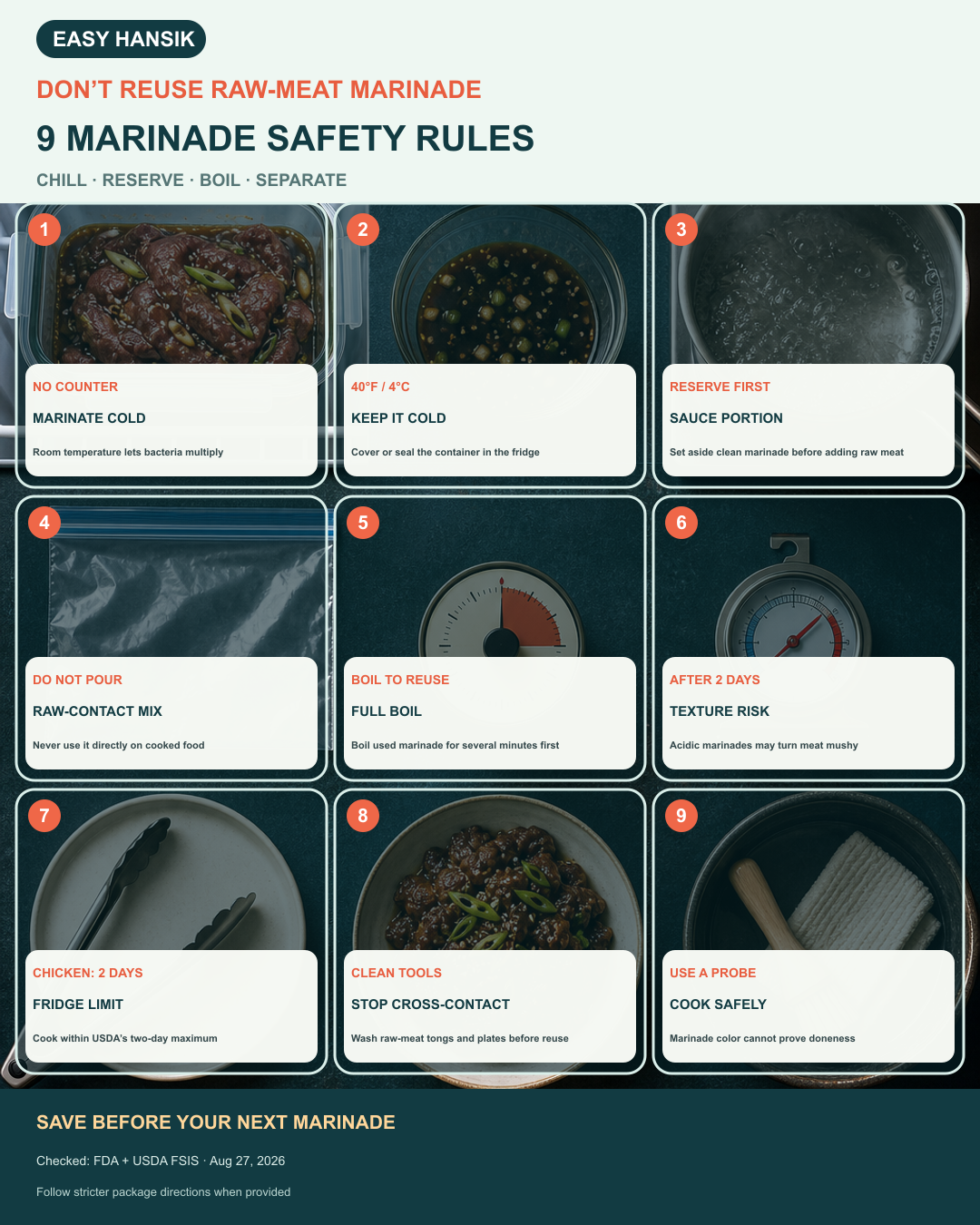 English card summarizing nine marinade safety rules
